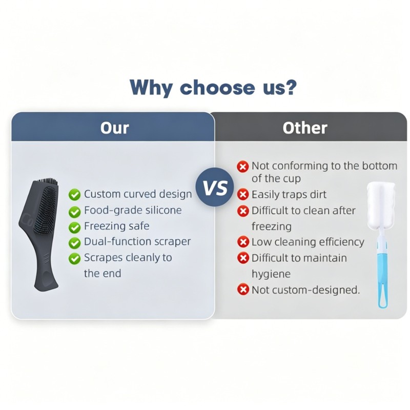 Kitchen Appliances Deals - 【OFFRE À COMPTER À REMPLISSER】 Brosse