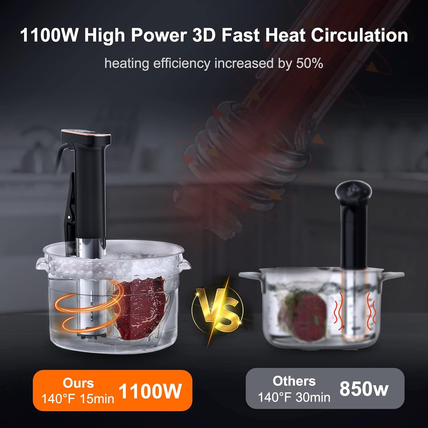 FP01 Appareil de cuisson sous  - Kitchen Appliances Usa avis et prix