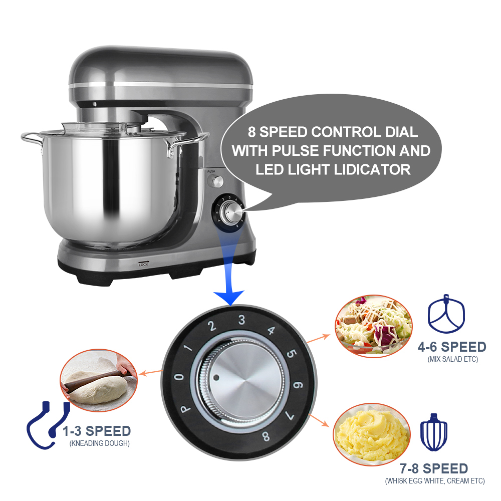 Mélangeur Électrique Puissant  - Kitchen Appliances Usa avis et prix